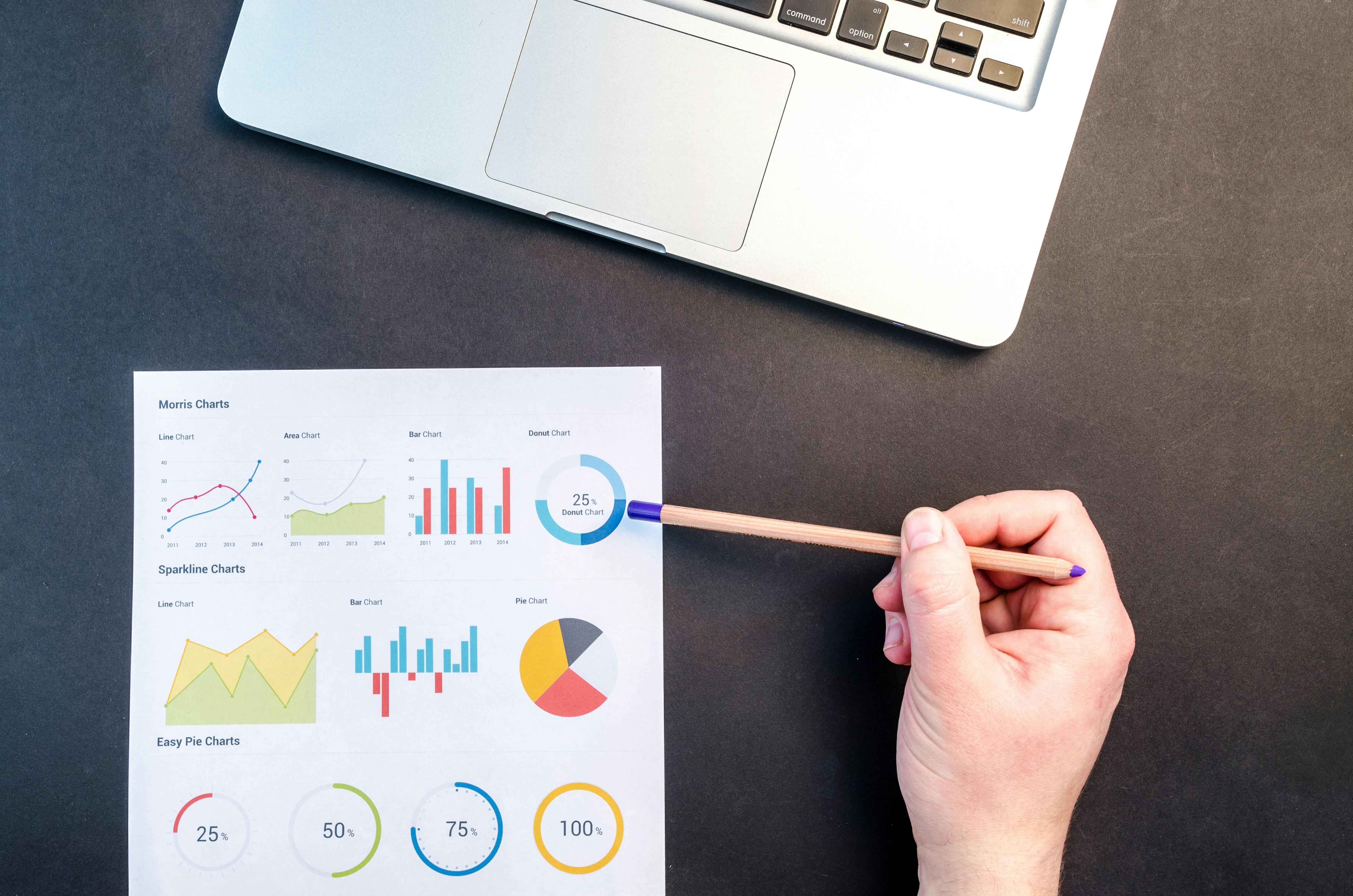 SEO-Optimized Blogs
